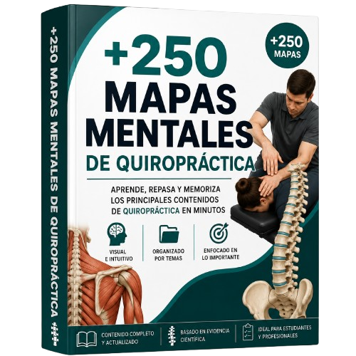 Plan Premium MapaQuiropráctica